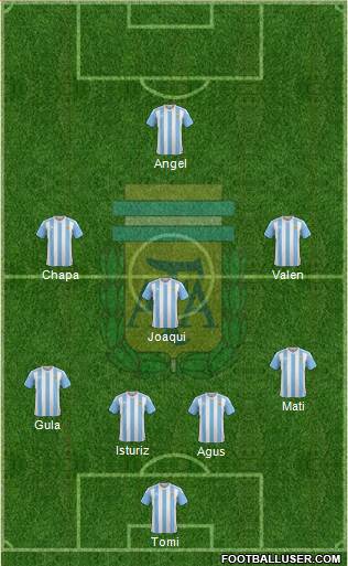 Argentina Formation 2016