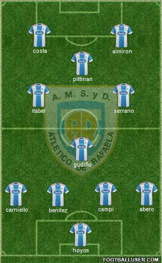 Atlético Rafaela Formation 2016