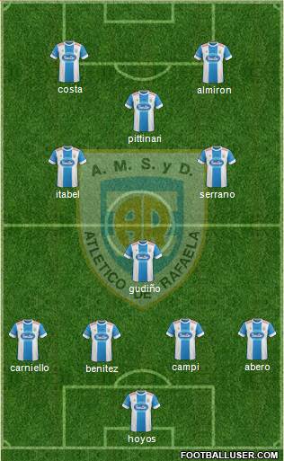 Atlético Rafaela 4-2-3-1 football formation