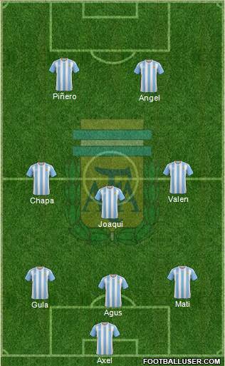 Argentina Formation 2016