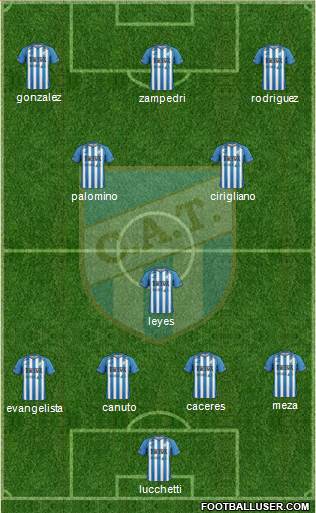 Atlético Tucumán 4-3-1-2 football formation