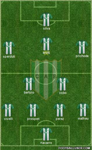 Banfield Formation 2016