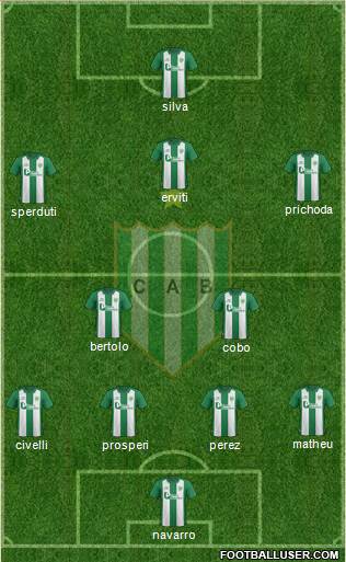 Banfield 4-1-4-1 football formation