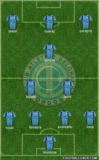 Belgrano de Córdoba 4-2-3-1 football formation