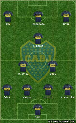 Boca Juniors Formation 2016
