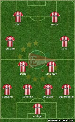 Estudiantes de La Plata Formation 2016
