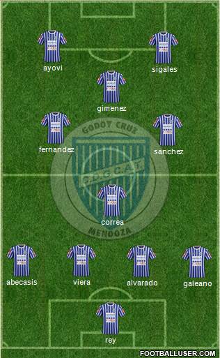 Godoy Cruz Antonio Tomba Formation 2016