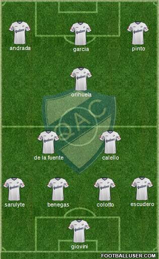Quilmes Formation 2016