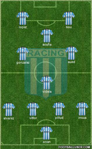 Racing Club 4-3-1-2 football formation