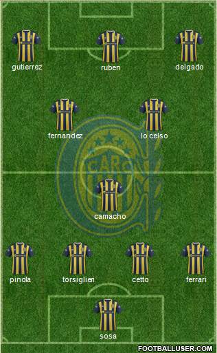 Rosario Central Formation 2016