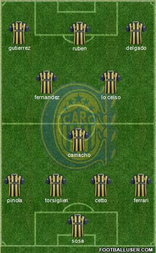 Rosario Central 4-1-3-2 football formation