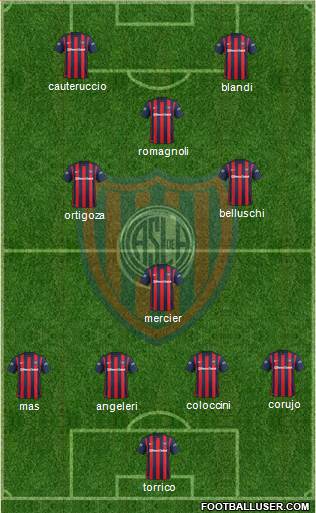 San Lorenzo de Almagro Formation 2016