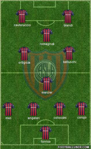 San Lorenzo de Almagro 4-2-2-2 football formation