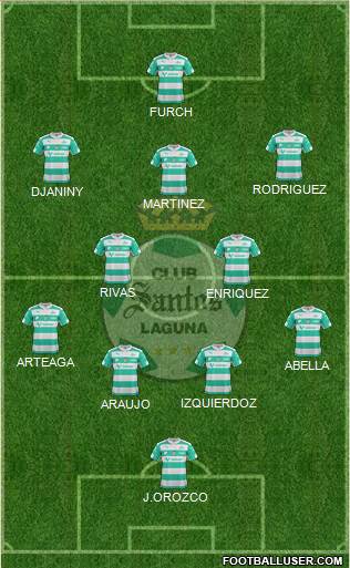Club Deportivo Santos Laguna Formation 2016