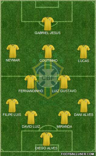 Brazil Formation 2016