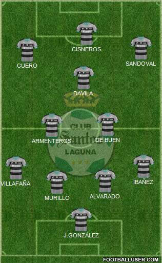 Club Deportivo Santos Laguna Formation 2016