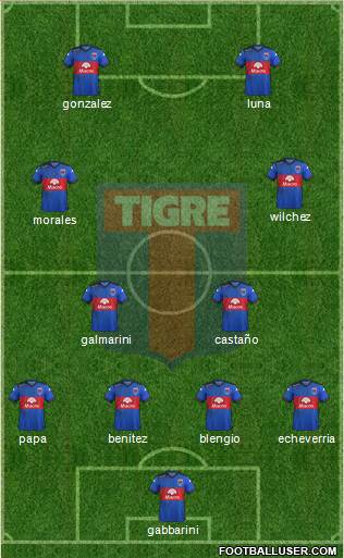 Tigre Formation 2016