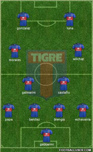 Tigre 4-2-1-3 football formation