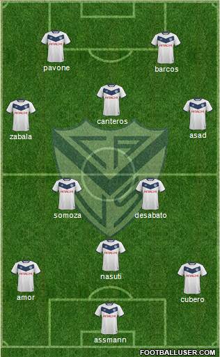 Vélez Sarsfield 4-1-2-3 football formation