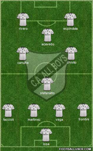 All Boys Formation 2016