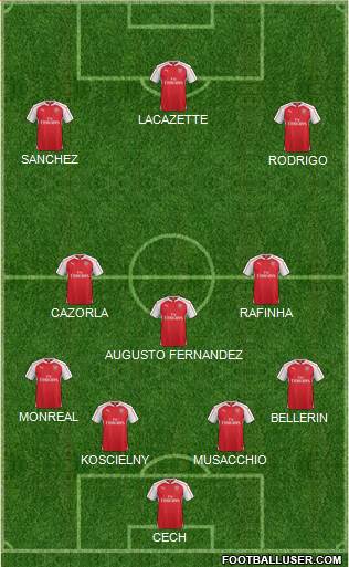 Arsenal Formation 2016