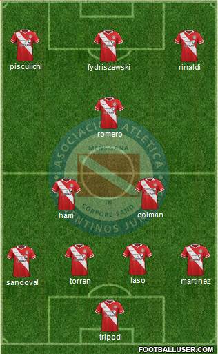 Argentinos Juniors Formation 2016
