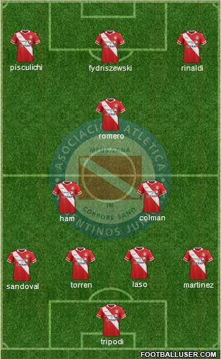 Argentinos Juniors 4-2-1-3 football formation