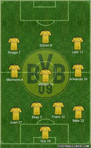 Borussia Dortmund Formation 2016