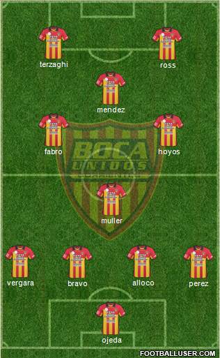 Boca Unidos Formation 2016