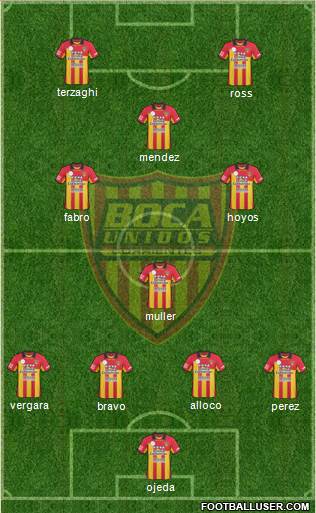 Boca Unidos 3-5-2 football formation