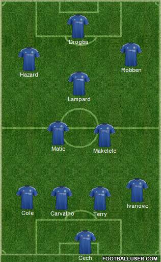 Chelsea Formation 2016