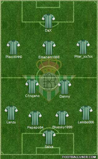 Real Betis B., S.A.D. Formation 2016