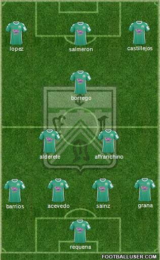 Ferro Carril Oeste Formation 2016