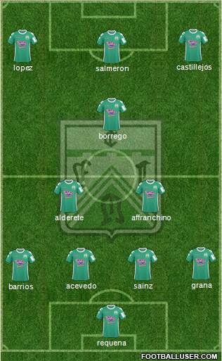 Ferro Carril Oeste 4-1-2-3 football formation