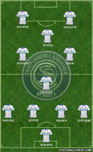Independiente Rivadavia de Mendoza Formation 2016