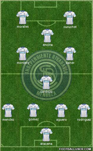 Independiente Rivadavia de Mendoza 4-1-3-2 football formation