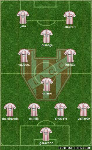 Instituto de Córdoba Formation 2016