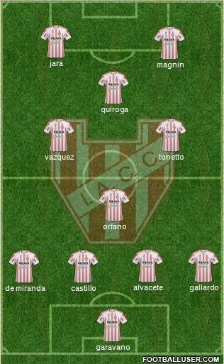 Instituto de Córdoba 4-1-3-2 football formation