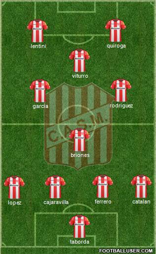 San Martín de Tucumán 4-1-4-1 football formation