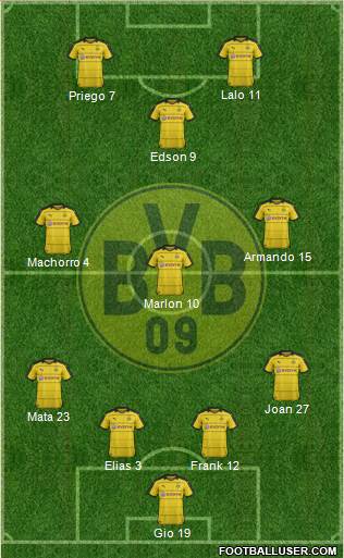 Borussia Dortmund Formation 2016