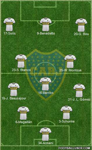 Boca Juniors Formation 2016