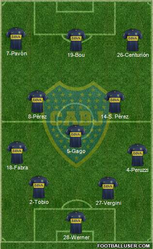 Boca Juniors Formation 2016