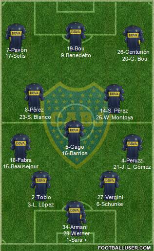Boca Juniors Formation 2016