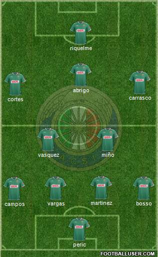 CD Audax Italiano de La Florida S.A.D.P. 4-2-2-2 football formation