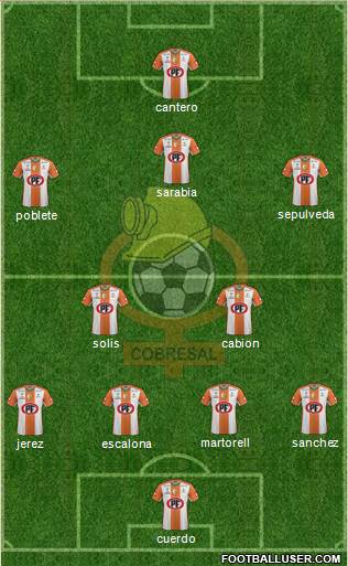 CD Cobresal 4-2-1-3 football formation