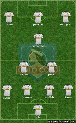 CSD Colo Colo 4-1-4-1 football formation