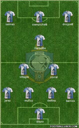 CD Antofagasta S.A.D.P. 4-2-3-1 football formation