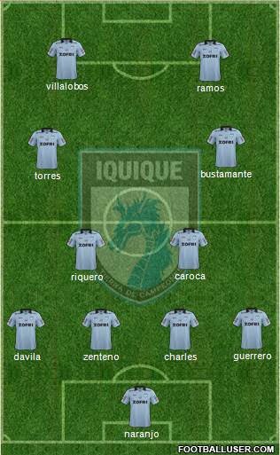 CD Municipal Iquique S.A.D.P. 4-1-4-1 football formation