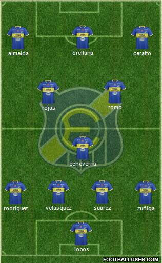 CD Everton de Viña del Mar S.A.D.P. 4-1-4-1 football formation