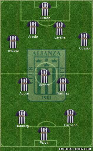 C Alianza Lima Formation 2016